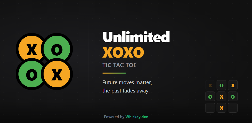 Unlimited XOXO: Tic Tac Toe — future moves matter, the past fades away